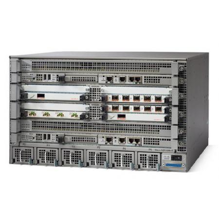 路由器	思科	ASR1006X-CB
