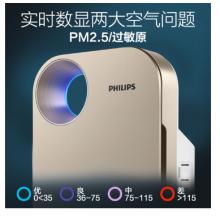 飞利浦(PHILIPS) AC4076/18  空气净化器 过滤病毒  除甲醛除雾霾 除过敏原除细菌