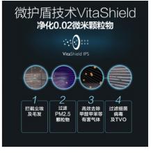 飞利浦 (PHILIPS) AC4074 空气净化器 过滤病毒  除甲醛  除雾霾 除过敏原 除细菌