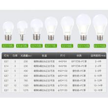 雷士（NVC） 雷士照明 LED球泡 大功率灯泡 高亮节能暖黄光3000K灯泡 9W