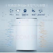 布鲁雅尔Blueair空气净化器ProL 高端智能款办公家用室内轻音 去除甲醛 除菌 除雾霾 除尘 除异味 一键操控