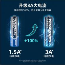 南孚(NANFU)5号充电锂电池4粒 1.5V恒压快充 TENAVOLTS 适用闪光灯/游戏手柄/吸奶器/遥控器/话筒等 AA五号