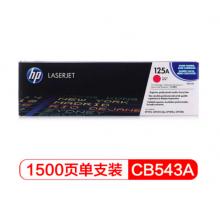 红色硒鼓	惠普（HP）LaserJet CB543A