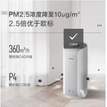 飞利浦（PHILIPS）小巨风 除甲醛空气净化器 除雾霾PM2.5除过敏源 智能APP操控AC2958/00