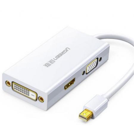 绿联 转接线 苹果转VGA DVI HDMI