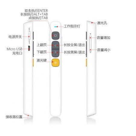 诺为 N29 智能充电激光笔 PPT翻页笔 100米遥控无线演示器 360°全向控制 多媒体音量控制遥控笔 红光 白色