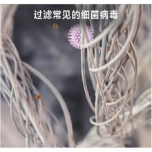 飞利浦 PHILIPS FY3446加湿器滤网 纳米无雾加湿滤网适用于HU3918/HU3916/hu2718/2716配件
