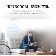 华为HUAWEI企业级无线AP吸顶全屋wifi6网络覆盖11ax室内型2+2千兆双频3000M内置物联网能力AirEngine5762S-12