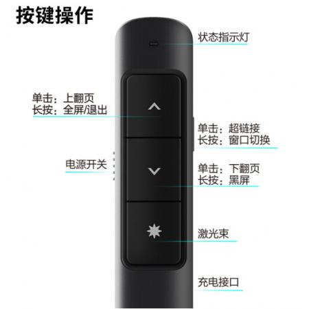 得力(deli) 360度控制教师专用PPT超链接功能教鞭/无线演示器课件笔 红光充电款激光翻页笔 黑色 2808L