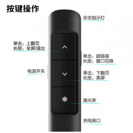 得力(deli) 360度控制教师专用PPT超链接功能教鞭/无线演示器课件笔 红光充电款激光翻页笔 黑色 2808PL