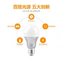佛山照明（FSL）LED灯泡节能球泡7W暖白光3000K E27炫银