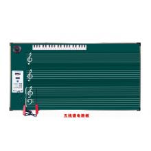 电子音乐黑板