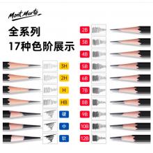 蒙玛特(Mont Marte)10b素描铅笔12支盒装 美术绘画炭笔速写笔学生初学素描笔 练习写生画画专用画笔PNX0009