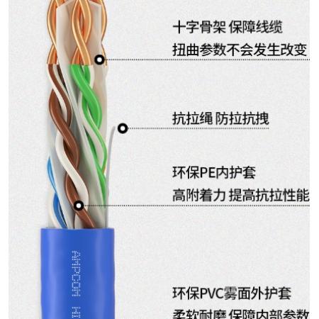网络双绞线