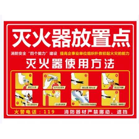 灭火器放置点标示牌	定制	单面挂绳
