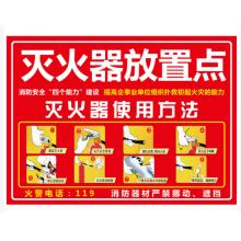 灭火器放置点标示牌	定制	单面挂绳