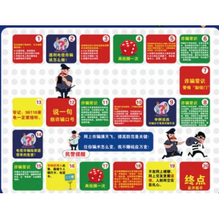 反诈大富翁3米*3米地垫配骰子