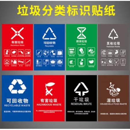 标识贴	其他垃圾