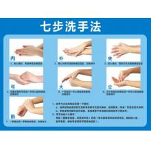 标识贴	洗手法