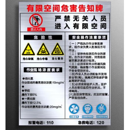 标识贴	铝合金受限空间
