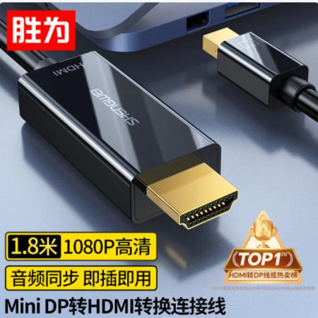 Mini DP转HDMI转换器	胜为 MN-3080-1080P 迷你DP黑 1.8米