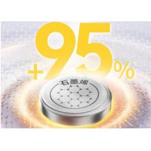 传应南孚石墨烯CR2032纽扣电池5粒3V锂电池适用大众奥迪现代等汽车钥匙遥控器小米盒子耳温枪等cr2032